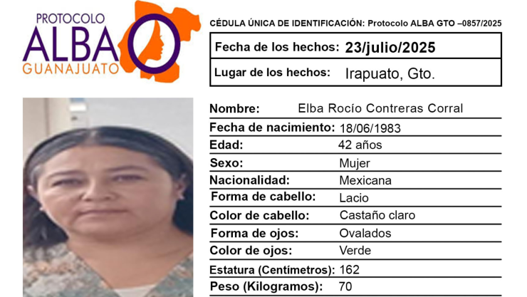 Desaparecidos Guanajuato ¿Quién es Elba Rocío Contreras Corral y qué sabemos de su desaparición en Irapuato.png