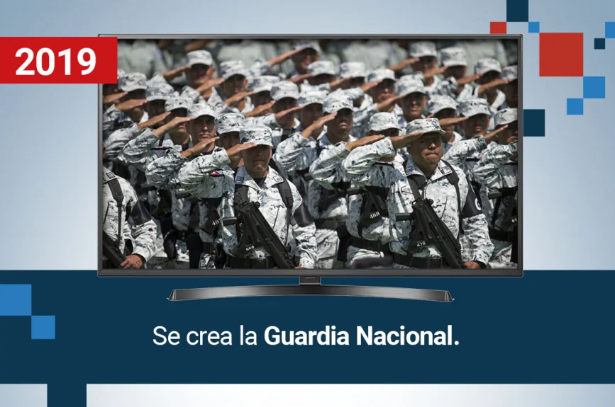 30-años-de-hechos-noticias-relevantes-de-2019