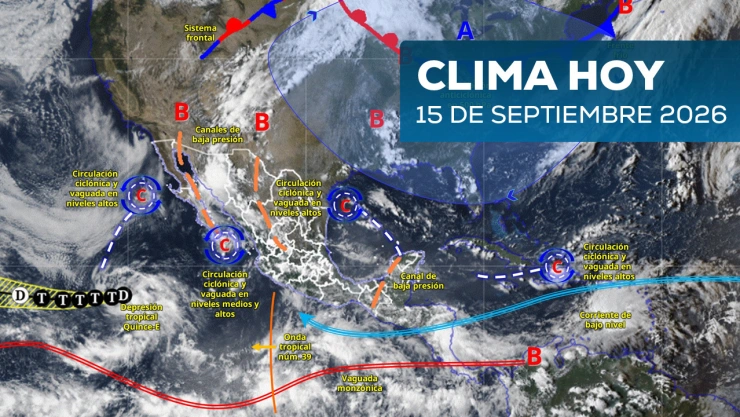 Clima