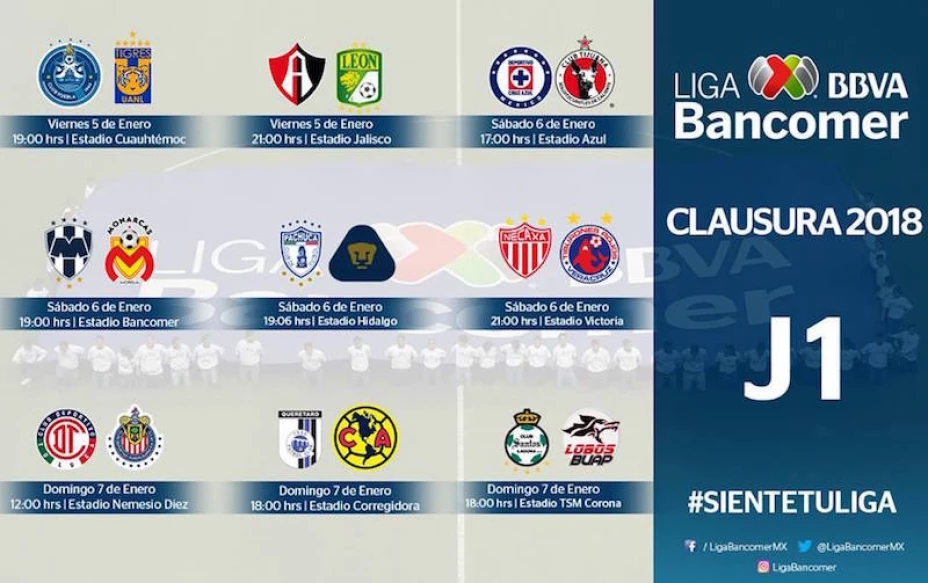 J 1 Clausura 2018 Liga Mx