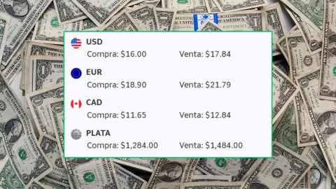 Precio y tipo de cambio en México del dólar, euro, dólar canadiense y Plata de la Libertad en Banco Azteca