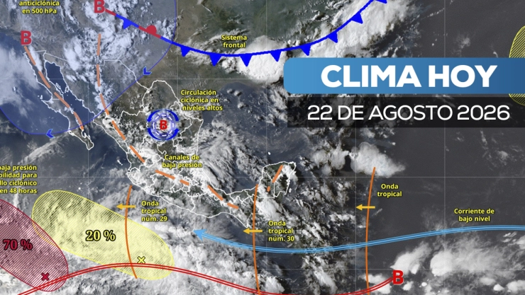 Portada Clima22.jpg