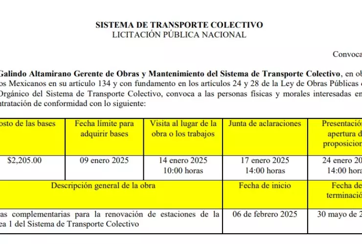 La licitación para las obras en estaciones de la Línea 1 del Metro CDMX