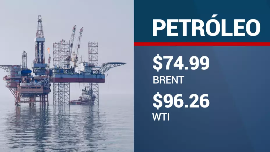 cierre de bolsas hoy viernes 24 de marzo 2023 México precio del petróleo