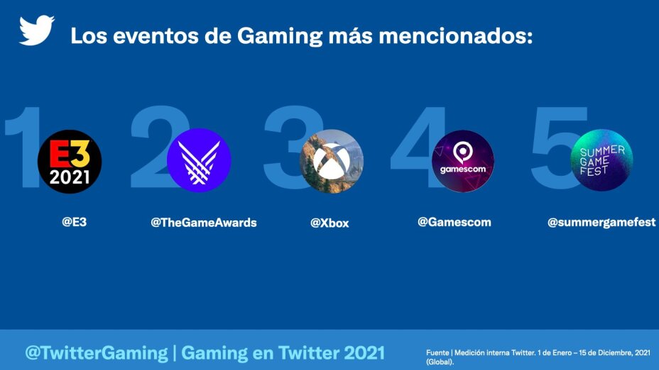 esports