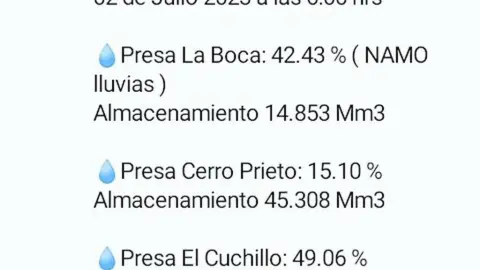¿Cuál es el nivel de presas en Nuevo León? Esto dice Conagua
