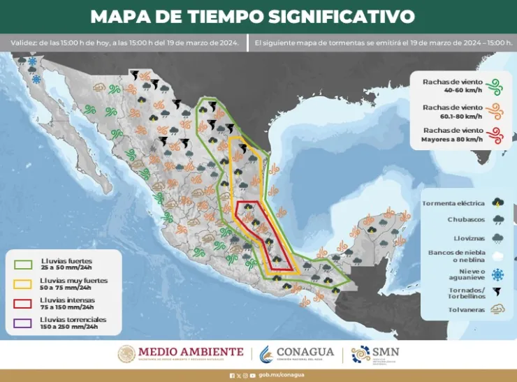 Clima en México hoy 19 de marzo de 2024
