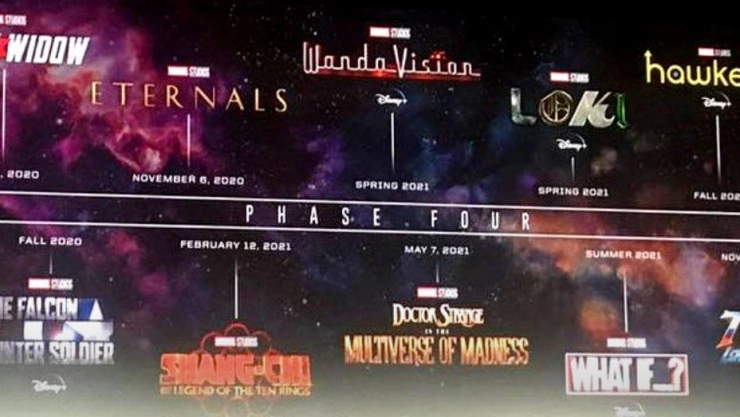 Fase 4 de Marvel