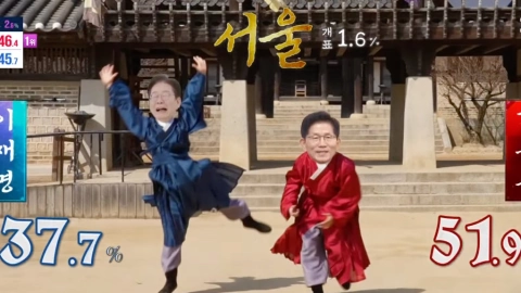 Corea del Sur: Debate por IA y disfraces digitales