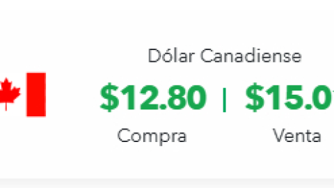 dolar-canadiense-28-octubre