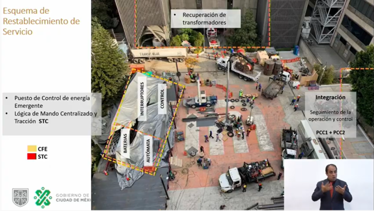 metro-rehabilitación-metro