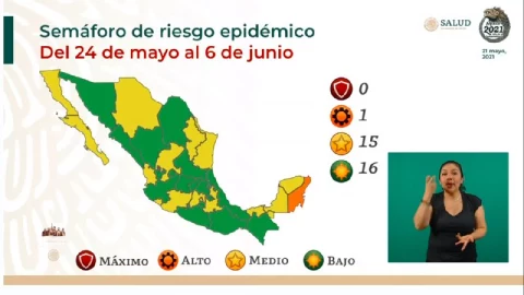 Semáforo COVID: 16 estados en verde y 15 en amarillo