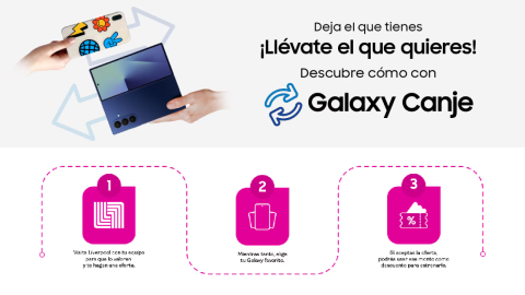 Samsung Canje Liverpool