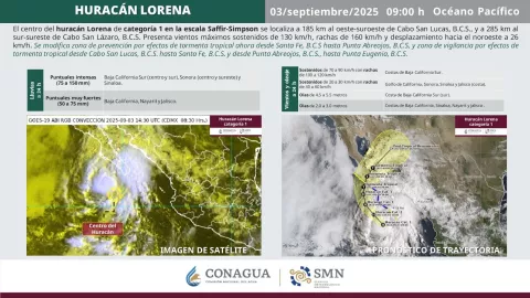 A esta HORA el huracán Lorena evolucionará a categoría 2 HOY, 3 de septiembre de 2025.jpg