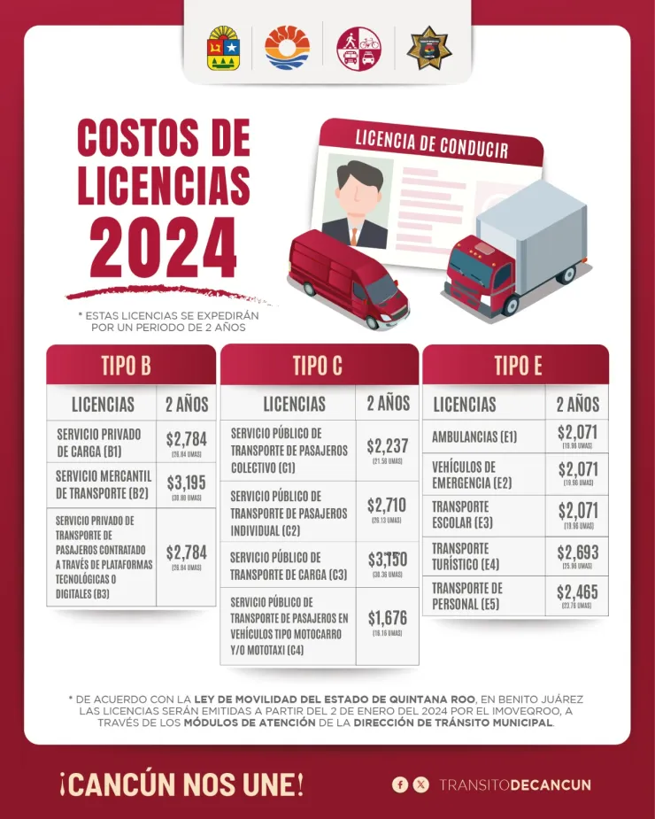 Costos para la licencia de conducir tipo B, C y E