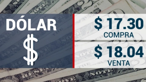 cierre-de-bolsas-hoy-30-octubre-2023-méxico-banco-azteca