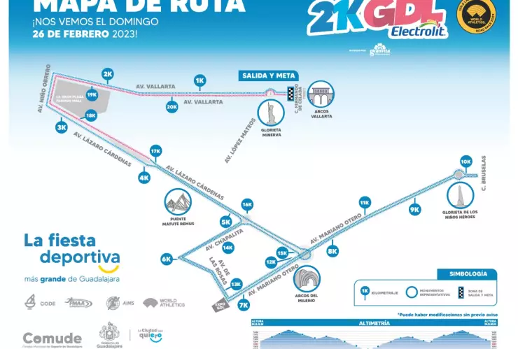MAPA RUTA 21K GDL.jpg