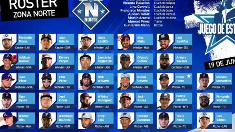 Jugadores que estarán por la Zona Norte en el Juego de Estrellas 2022