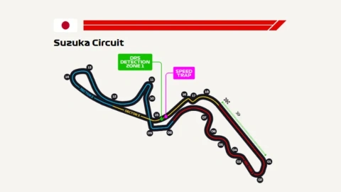 Gran Premio de Japón 2025 circuito de Suzuka