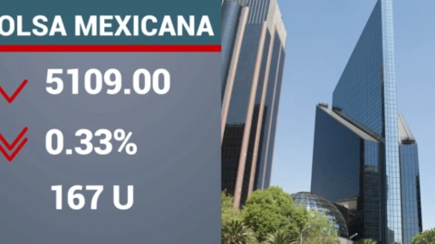 cierre-de-bolsas-hoy-13-noviembre-2023-méxico-bmv