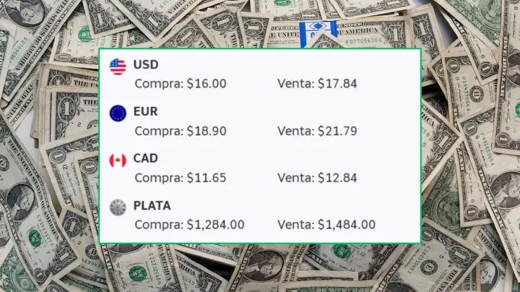 Precio y tipo de cambio en México del dólar, euro, dólar canadiense y Plata de la Libertad en Banco Azteca