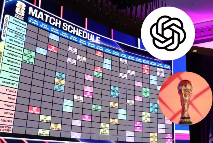 Mundial 2026 partidos