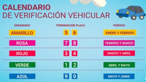 ¿Subieron_ Las tarifas que deberás pagar por la verificación vehicular en CDMX durante 2026 (1).jpg