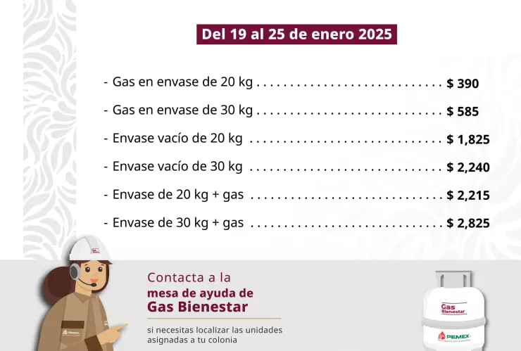 Precios del Gas Bienestar para la tercera semana de enero de 2025