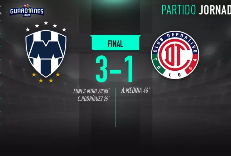 gol rayados