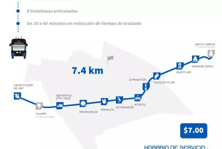 horario-trolebús-elevado-iztapalapa-cdmx-a-qué-hora-sale-el-primer-viaje-estaciones