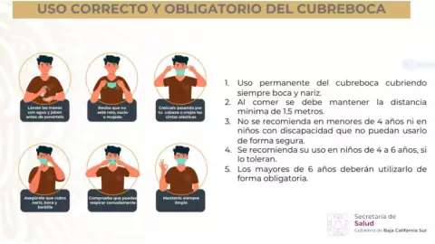 Estos son los cubrebocas permitidos por la SEP