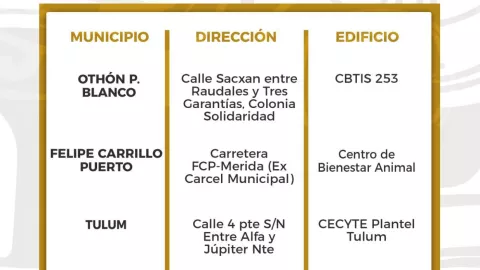 Activan refugios temporales para animalitos ante la llegada del huracán Beryl