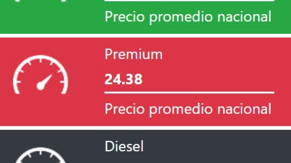 Conoce el precio de la gasolina hoy 27 de agosto de 2023