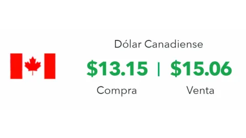 Tipo de cambio México: Precio del dólar hoy 18 de noviembre 2024