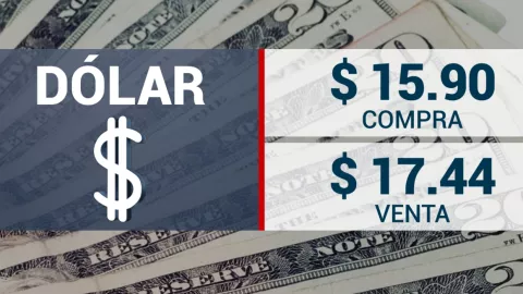Cierre dólar en Banco Azteca.