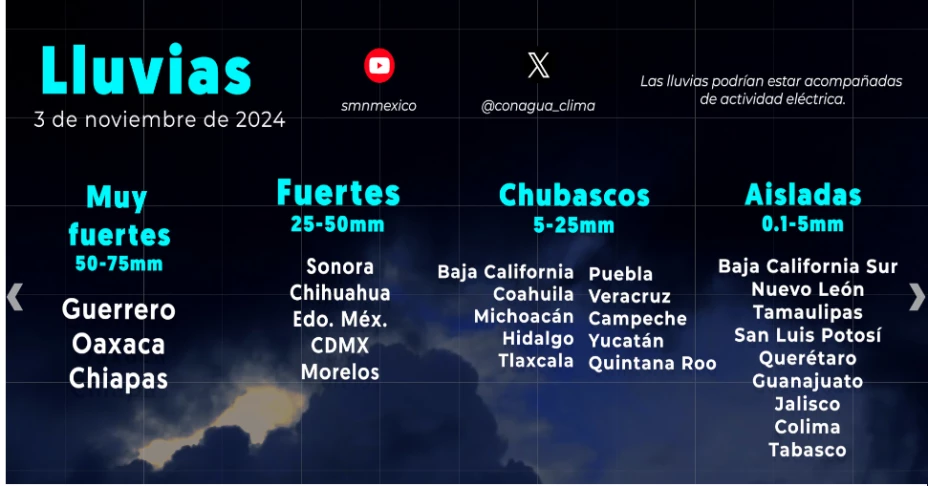 Captura de Pantalla 2024-11-03 a la(s) 12.08.52.png