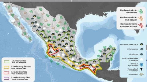 Clima en México 8 de julio de 2023