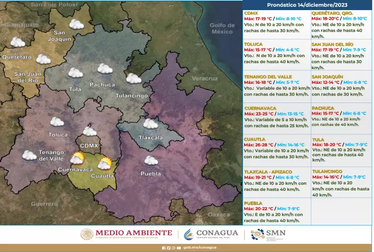 Clima en México hoy 15 de diciembre de 2023