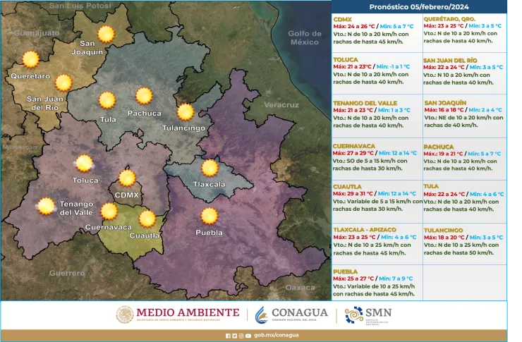 Clima en México hoy 6 de febrero de 2024