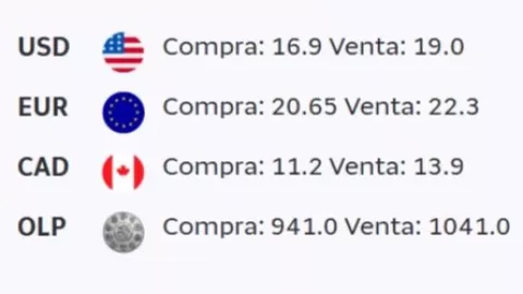 Recuerda que si quieres cambiar tu dinero durante este mes, puedes hacerlo en cualquier sucursal de Banco Azteca