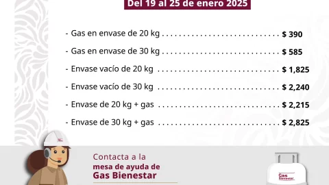 Precios del Gas Bienestar para la tercera semana de enero de 2025