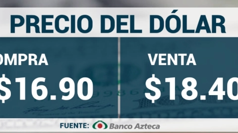 Precio del dólar hoy en Banco Azteca.