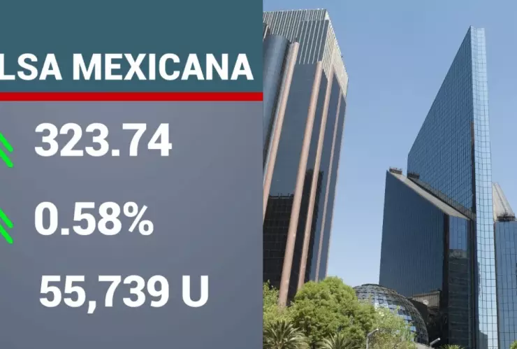 Cierre de la bolsa mexicana.