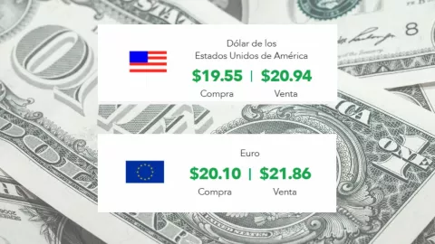 El precio del dólar en México hoy martes 4 de febrero de 2025