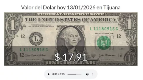 Precio del dólar hoy en Tijuana