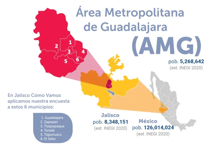 zmg de noche dónde está