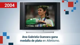 30-años-de-HEchos-Javier-Alatorre-TV-Azteca-AMLO-HSBC-noticias-relevantes-2004