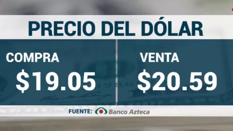 Precio del dólar en México hoy 10 de marzo 2025: Tipo de cambio