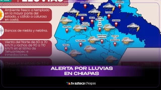 Alertamiento por lluvias en chiapas hoy 11 de noviembre 2025