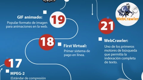 Hechos-30-años-Javier-Alatorre-Hechos-Niche-avance-digital
